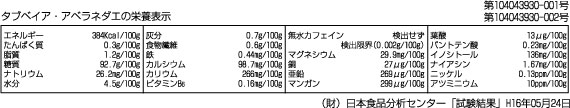 FNQのもつ直接的抗がん作用